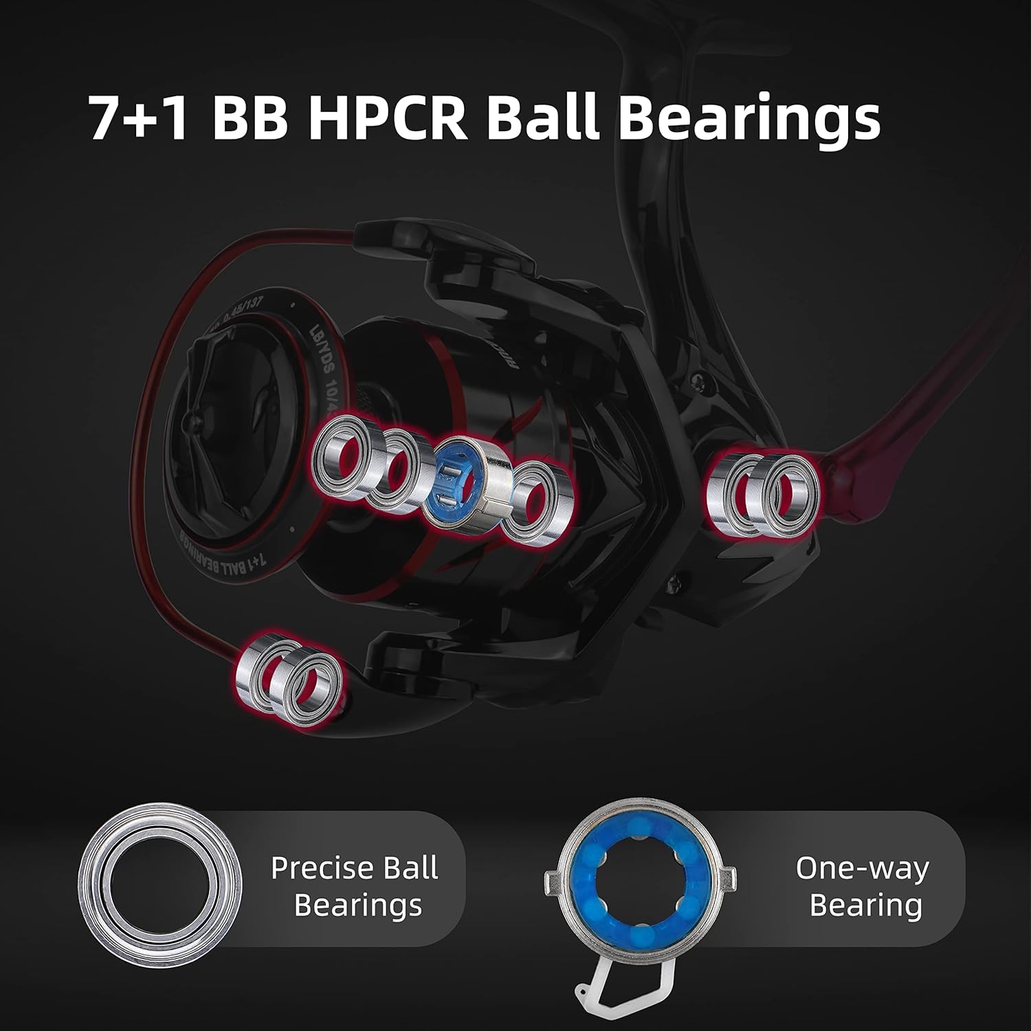 RUNCL Spinning Fishing Reel ANCOHUMA, Powerful 26 LB Max Drag, 7+1 Stainless BB, 6.2:1 CNC Aluminum Alloy Spool, Unique Smooth Colorful Ceramic Line Roller, D.S.S.R Double Shield for Freshwater - Image 2